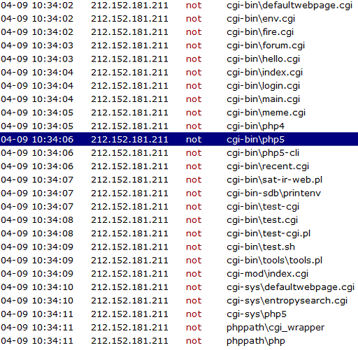 How a Shellshock exploit attempt looks like