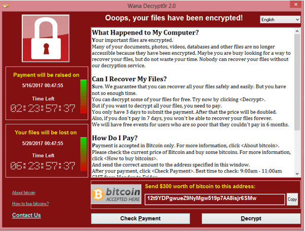 WannaCry Ransomware – Executive summary