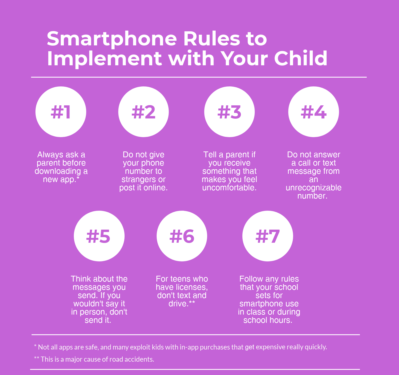 Mobile phones and apps: The Ultimate Parent Guide for Protecting Your Child on the Internet