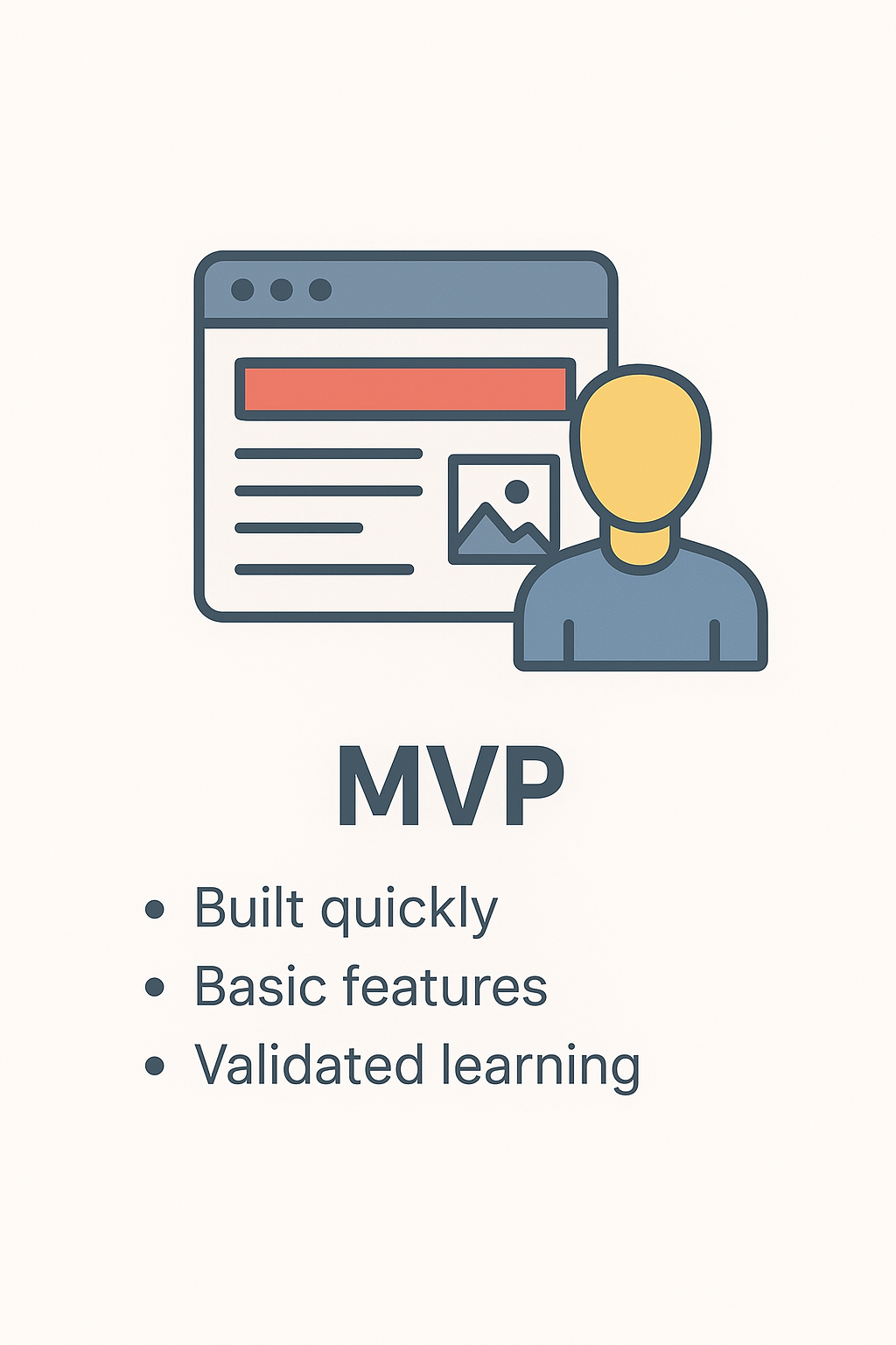 From Idea to Proof of Concept to MVP: The Minimum Viable Product – MVP (3/3)